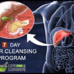 7-days-liver-cleansing-program